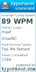Scorecard for user maxf8