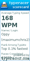 Scorecard for user maximumchris2