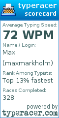 Scorecard for user maxmarkholm