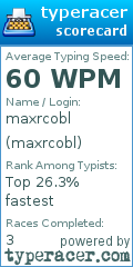 Scorecard for user maxrcobl