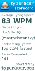 Scorecard for user maxrockatansky