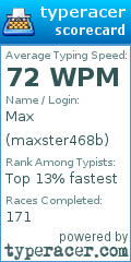 Scorecard for user maxster468b