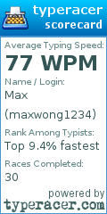 Scorecard for user maxwong1234