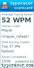Scorecard for user mayar_refaat
