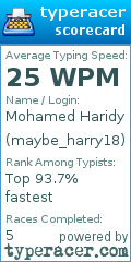 Scorecard for user maybe_harry18