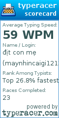 Scorecard for user maynhincaigi12121212