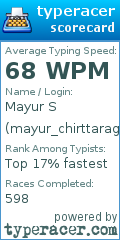 Scorecard for user mayur_chirttaragi