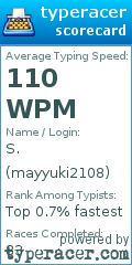 Scorecard for user mayyuki2108