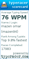Scorecard for user mazen94