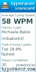 Scorecard for user mbabie93