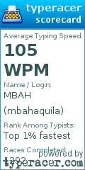 Scorecard for user mbahaquila