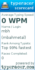 Scorecard for user mbahmetal