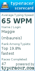 Scorecard for user mbaureis