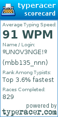 Scorecard for user mbb135_nnn