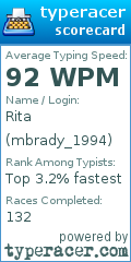 Scorecard for user mbrady_1994