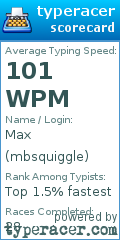 Scorecard for user mbsquiggle