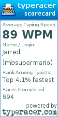 Scorecard for user mbsupermario