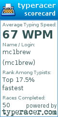 Scorecard for user mc1brew