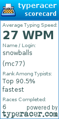 Scorecard for user mc77