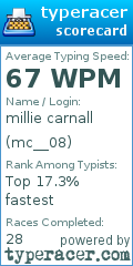 Scorecard for user mc__08