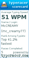 Scorecard for user mc_creamy77