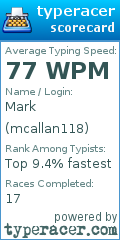 Scorecard for user mcallan118