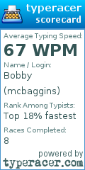 Scorecard for user mcbaggins