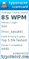 Scorecard for user mcc_sasuke
