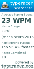 Scorecard for user mccaincarol2016