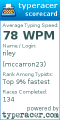 Scorecard for user mccarron23