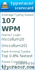 Scorecard for user mccollum20