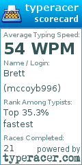 Scorecard for user mccoyb996
