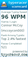 Scorecard for user mccoycon000