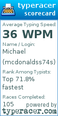 Scorecard for user mcdonaldss74s