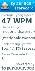 Scorecard for user mcdonaldsworker69420