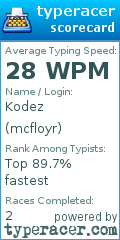 Scorecard for user mcfloyr