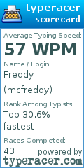 Scorecard for user mcfreddy