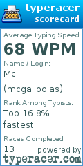 Scorecard for user mcgalipolas