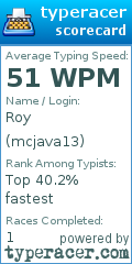 Scorecard for user mcjava13