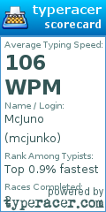 Scorecard for user mcjunko