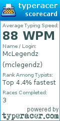 Scorecard for user mclegendz