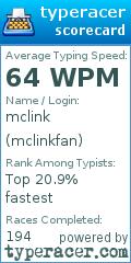 Scorecard for user mclinkfan