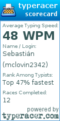 Scorecard for user mclovin2342