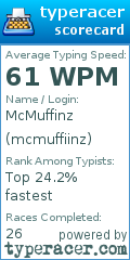 Scorecard for user mcmuffiinz