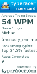 Scorecard for user mcnasty_minime