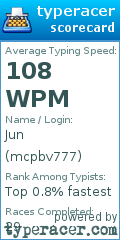Scorecard for user mcpbv777