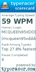 Scorecard for user mcqueen95xdddddddddd