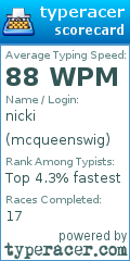 Scorecard for user mcqueenswig