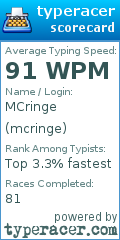 Scorecard for user mcringe