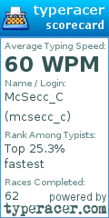 Scorecard for user mcsecc_c